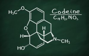 Codeine Detox program