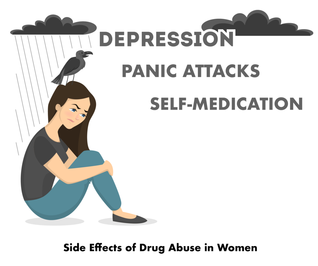 Rehabilitation Guide for Women - Side Effects