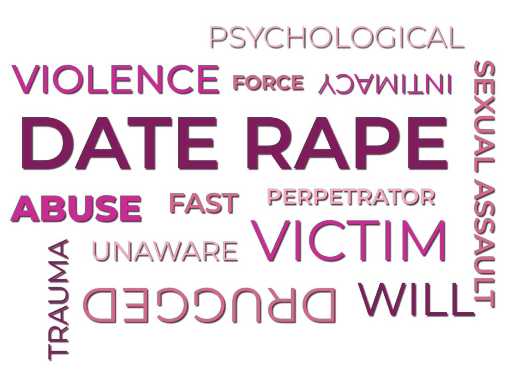 Violence and Sexual Assault - Word Cloud