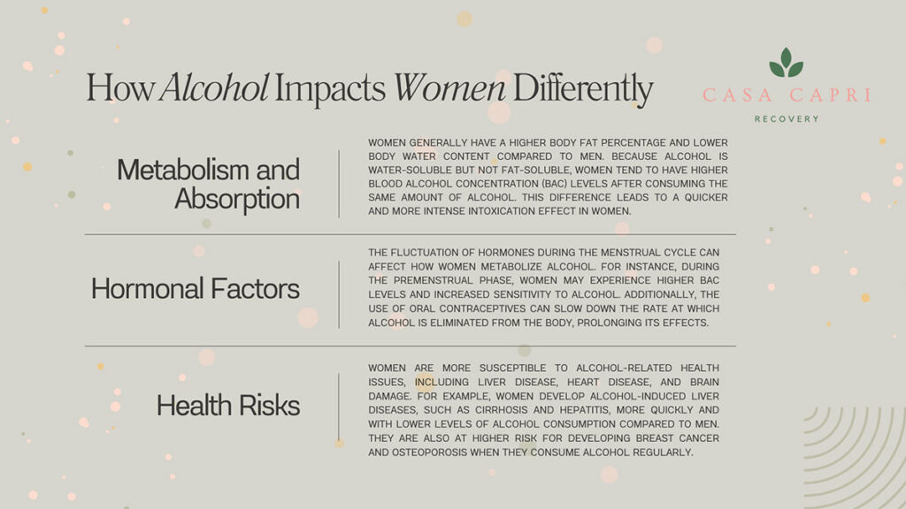 Alcohol infographic