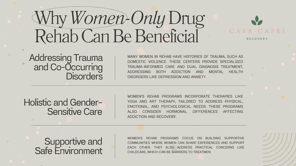 Drug rehab infographic